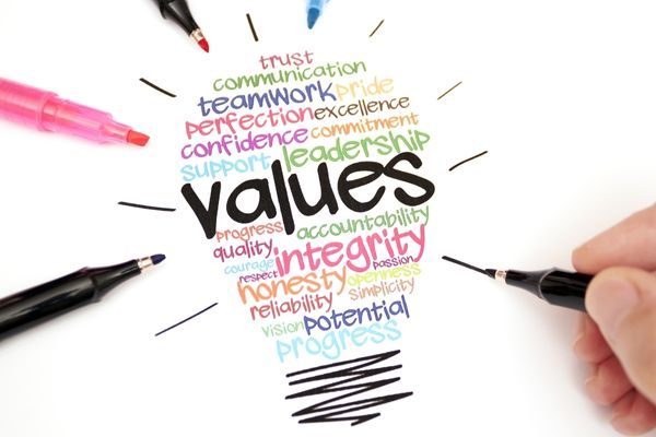 misión visión y Valores de tu negocio